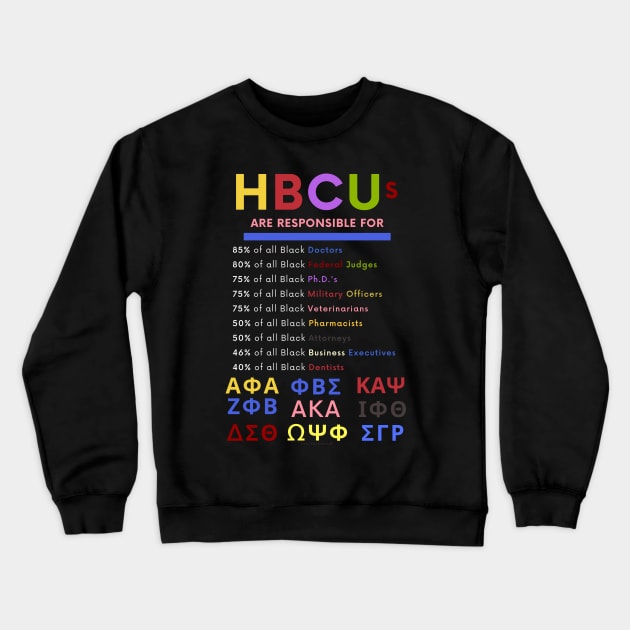 HBCUs are responsible for… BLACK GREEKS Crewneck Sweatshirt by BlackMenStuff
